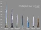 kingdom_tower